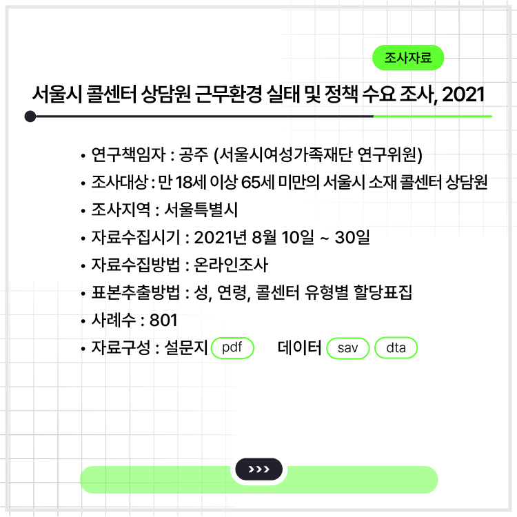 <서울시 콜센터 상담원 근무환경 실태 및 정책 수요 조사, 2021>