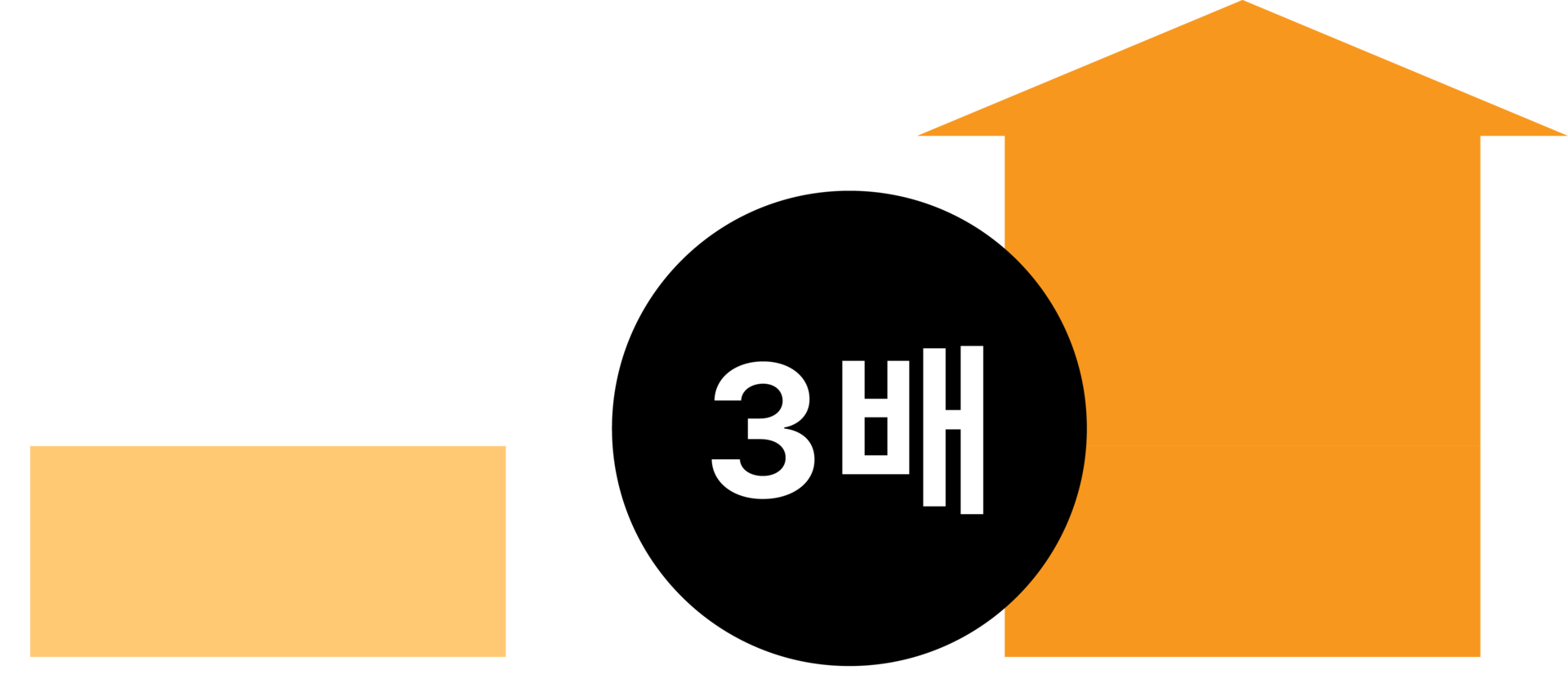 푸줏간 시그니처