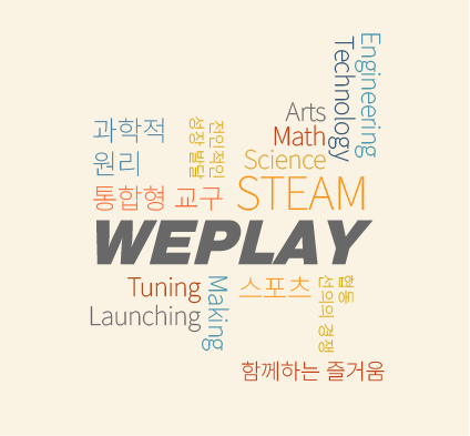 종이비행기 국가대표 위플레이의 가치 맵