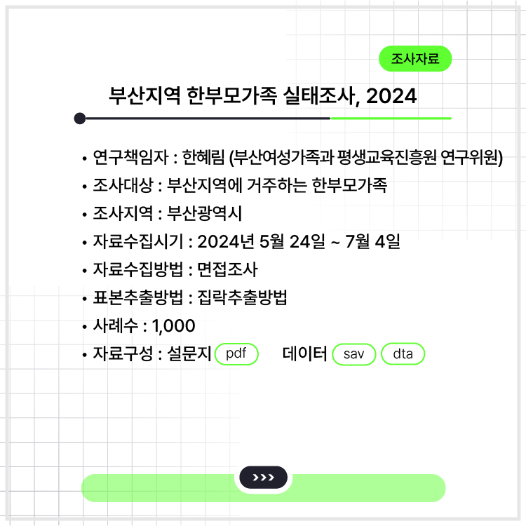 <부산지역 한부모가족 실태조사, 2024>