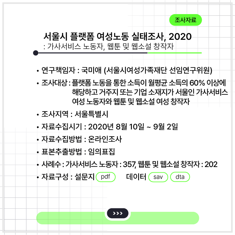 <서울시 플랫폼 여성노동 실태조사, 2020 : 가사서비스 노동자, 웹툰 및 웹소설 창작자>