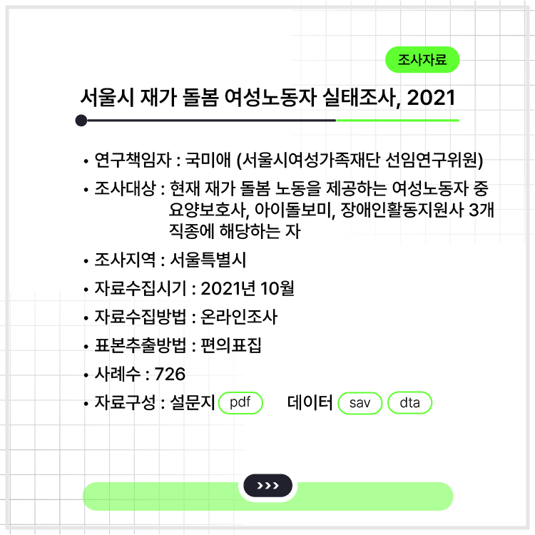 <서울시 재가 돌봄 여성노동자 실태조사, 2021>