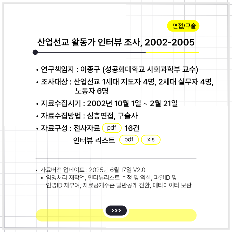 <산업선교 활동가 인터뷰 조사, 2002-2005>