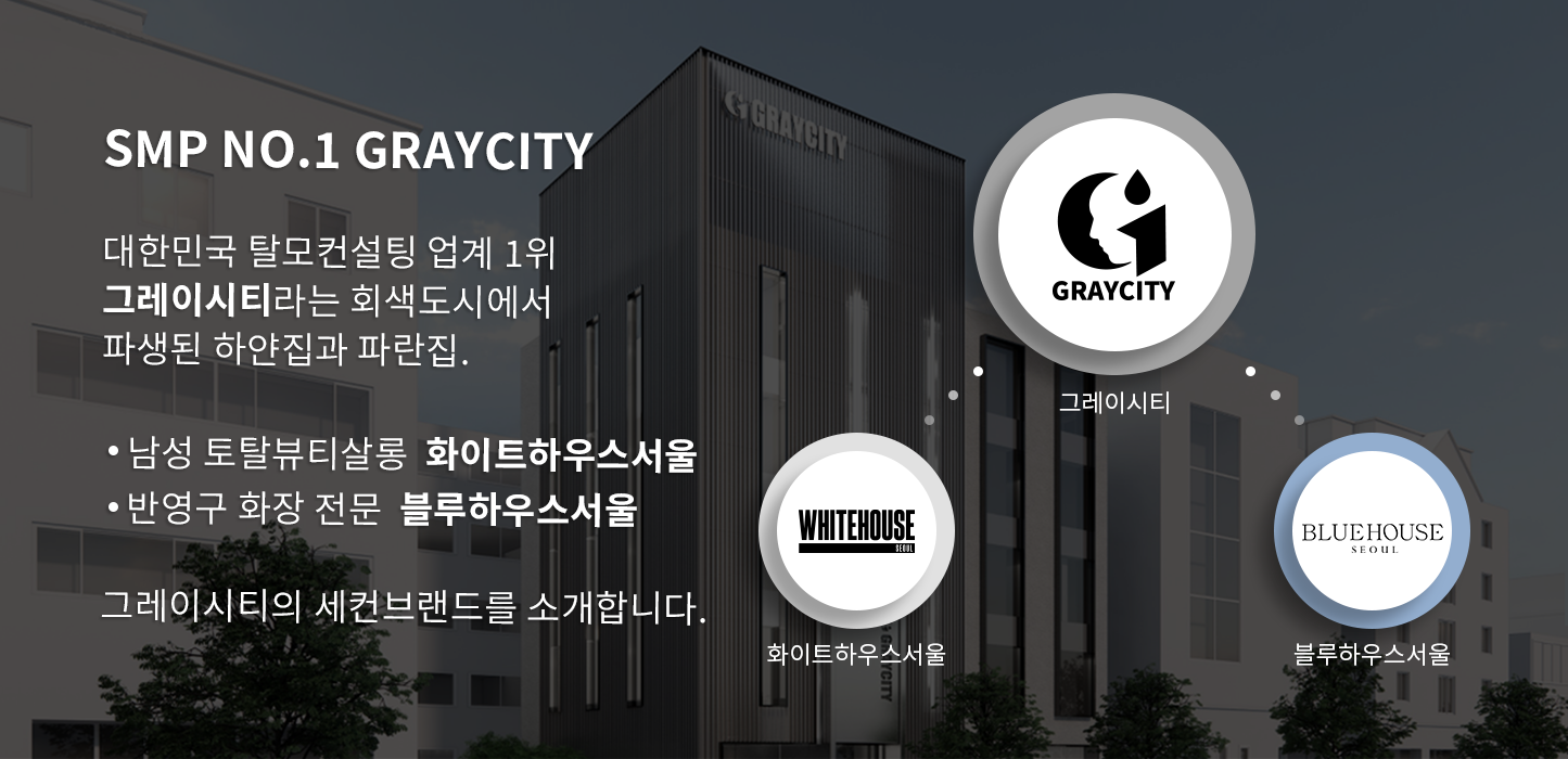 그레이시티 브랜드