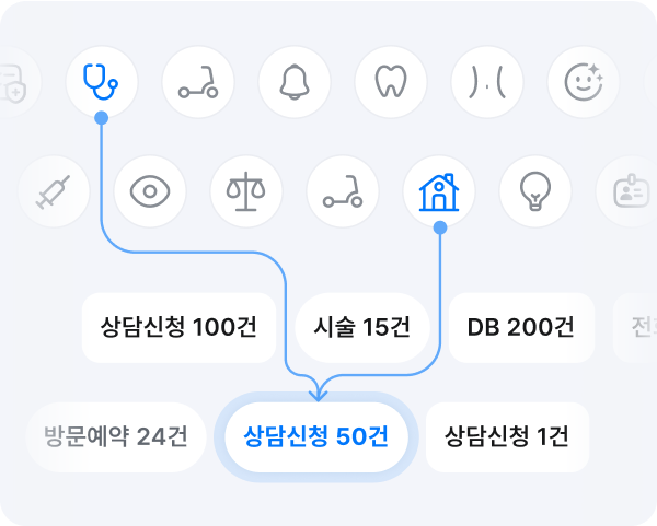 성과 구매 화면 예시