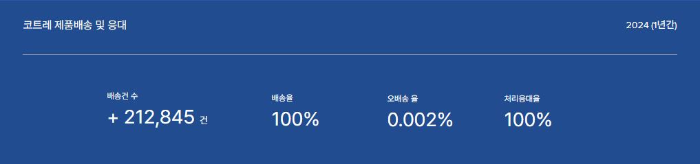 <p style="text-align:center; font-size:16px; margin-top:26px;"> 예시 이미지 (참고)<br><span style="color:#666;"></span></p>