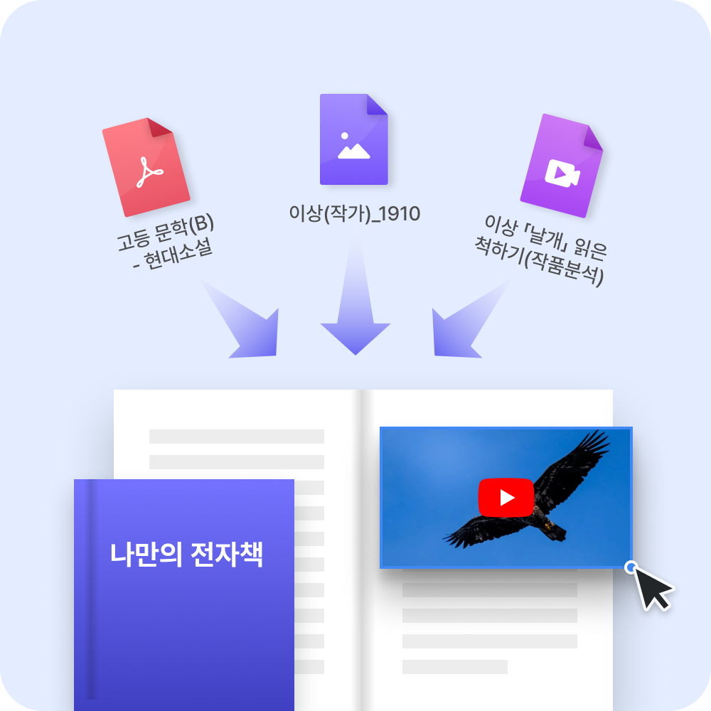 흩어져 있는 참고 영상, 보충 자료들을 한 책에 모아서 공유
