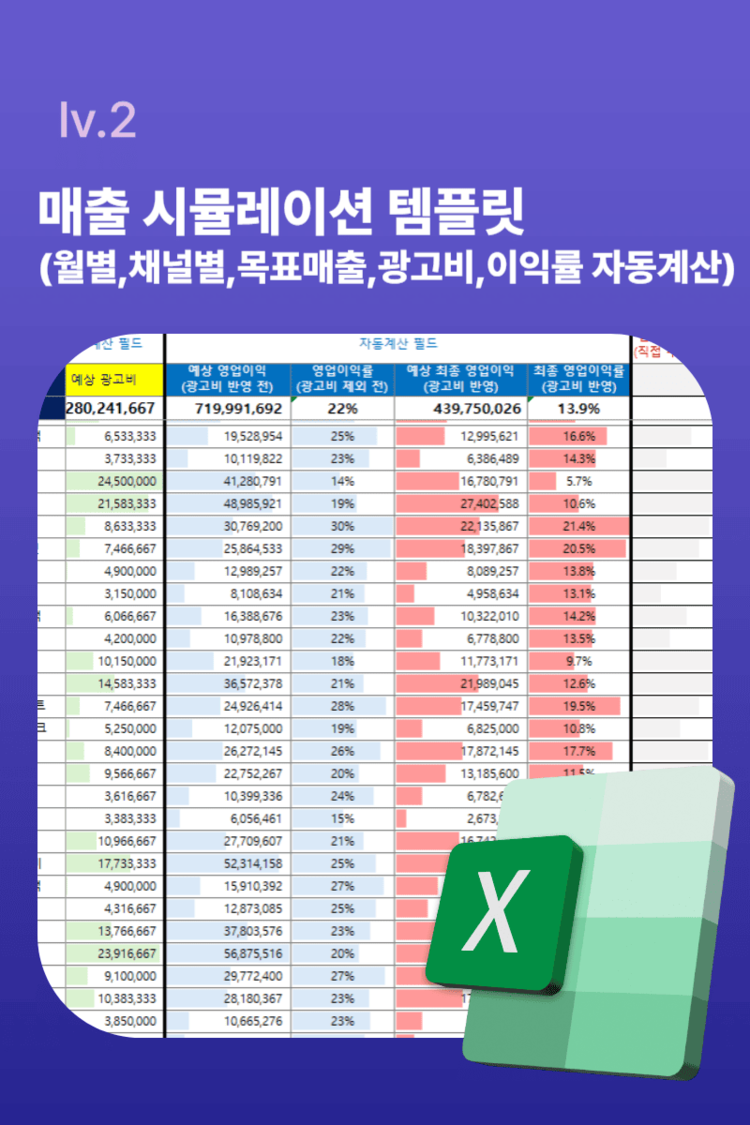 매출 시뮬레이션 템플릿 (월별,채널별,목표매출,광고비,이익률 자동계산) : 온엠디