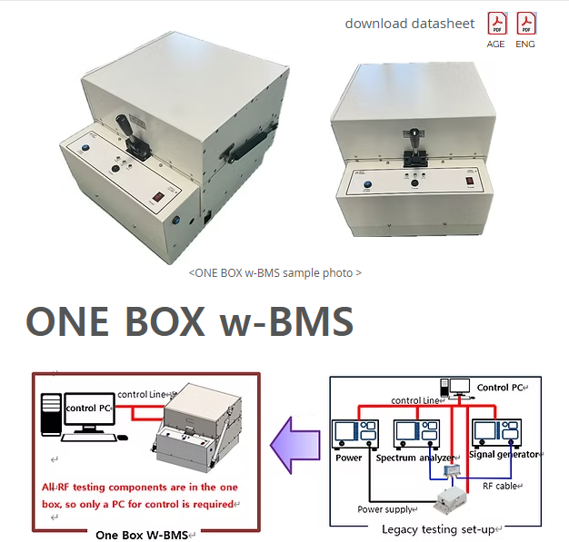 [ BIP Roottek ] ONE Box W-BMS : Roientec - 로이엔텍