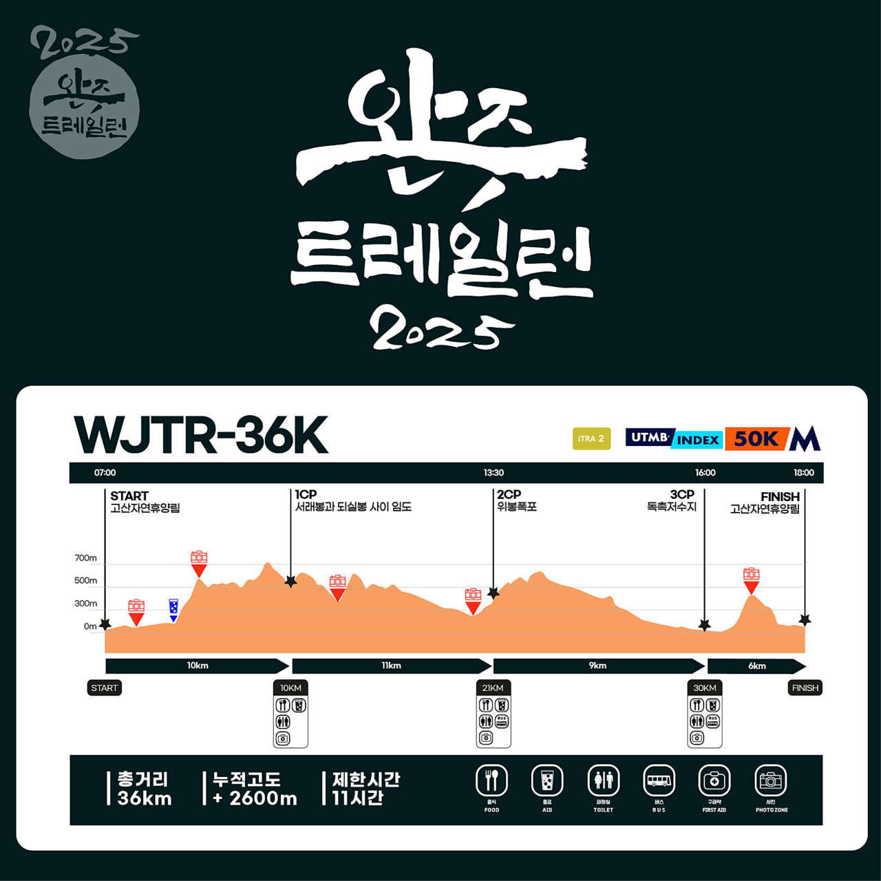 2026 삼삼트레일런 코스 안내 1