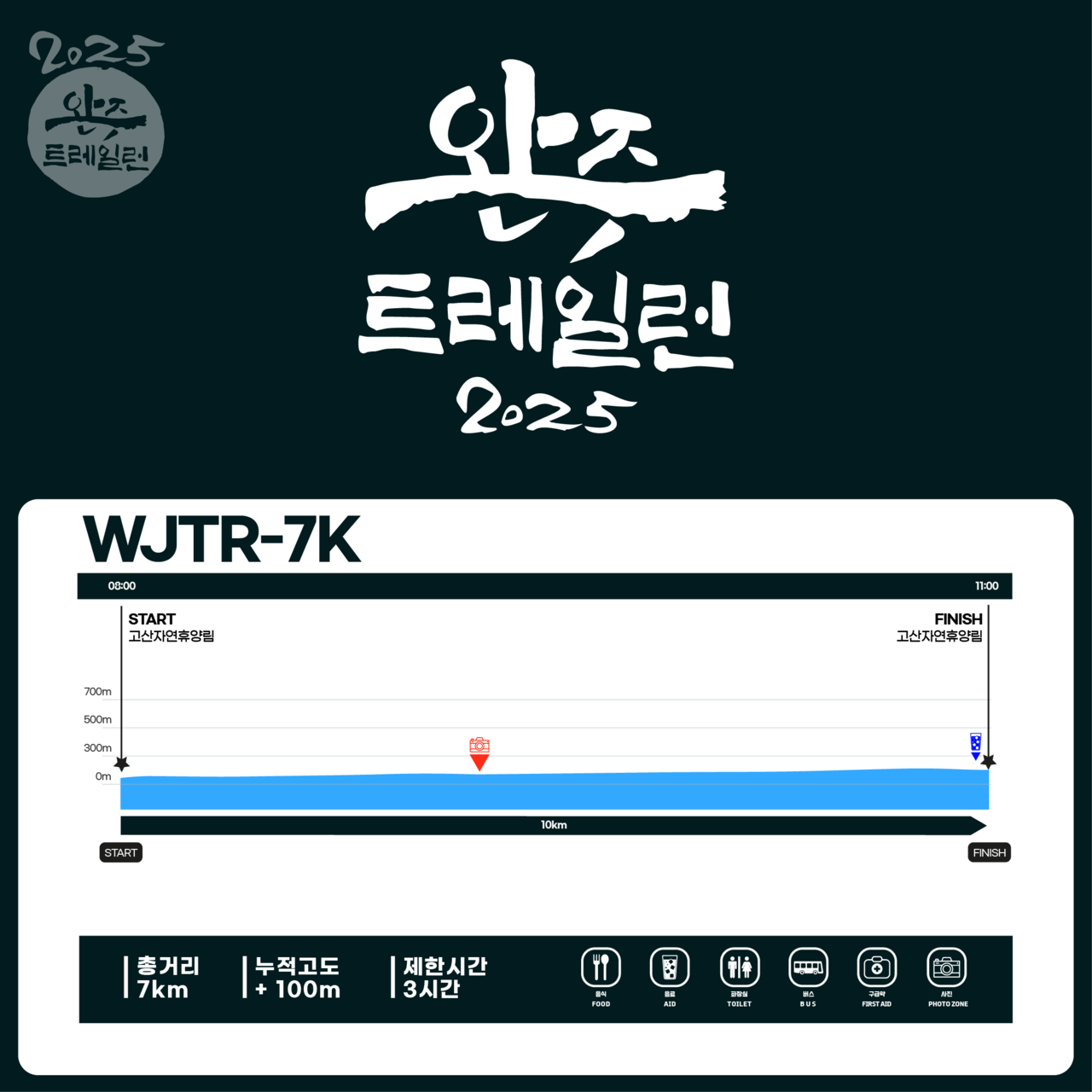 2026 삼삼트레일런 코스 안내 3