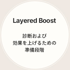 Layered Boost