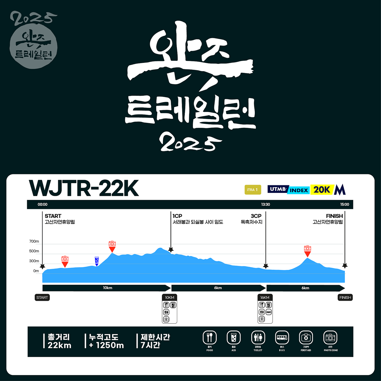 2026 삼삼트레일런 코스 안내 2