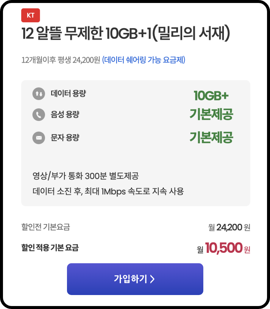 카톡 플친을 해주시면 새로운 스팟 정책 나올때마다 알람톡을 보내드려요!