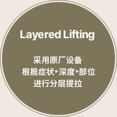 Layered Lifting