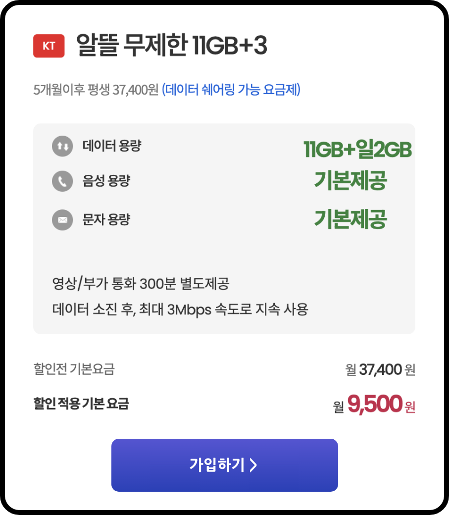 카톡 플친을 해주시면 새로운 스팟 정책 나올때마다 알람톡을 보내드려요!