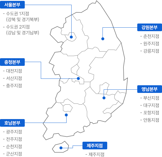 10지사 12지점 운영