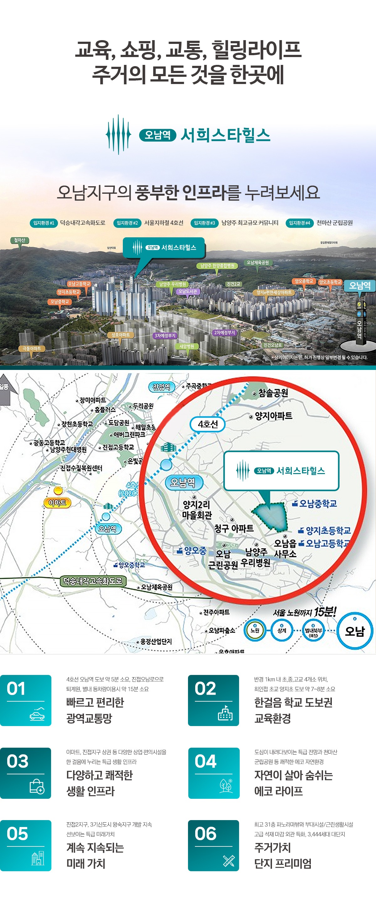 녹양역 더씨엘59 입지환경