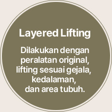 Layered Lifting