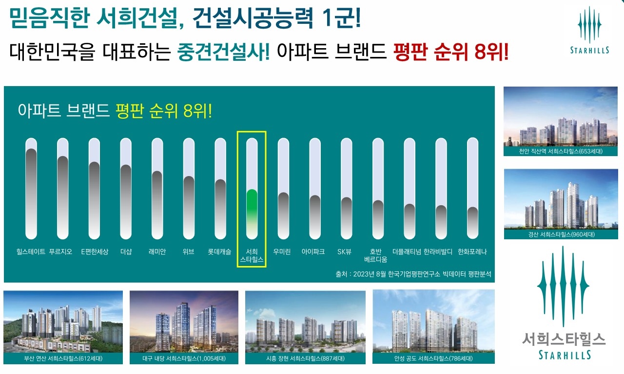 포스코 브랜드 소개