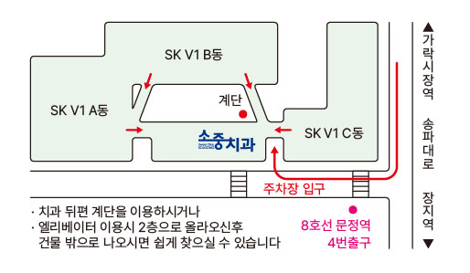 문정동교정치과 소중치과 SKV1치과 약도