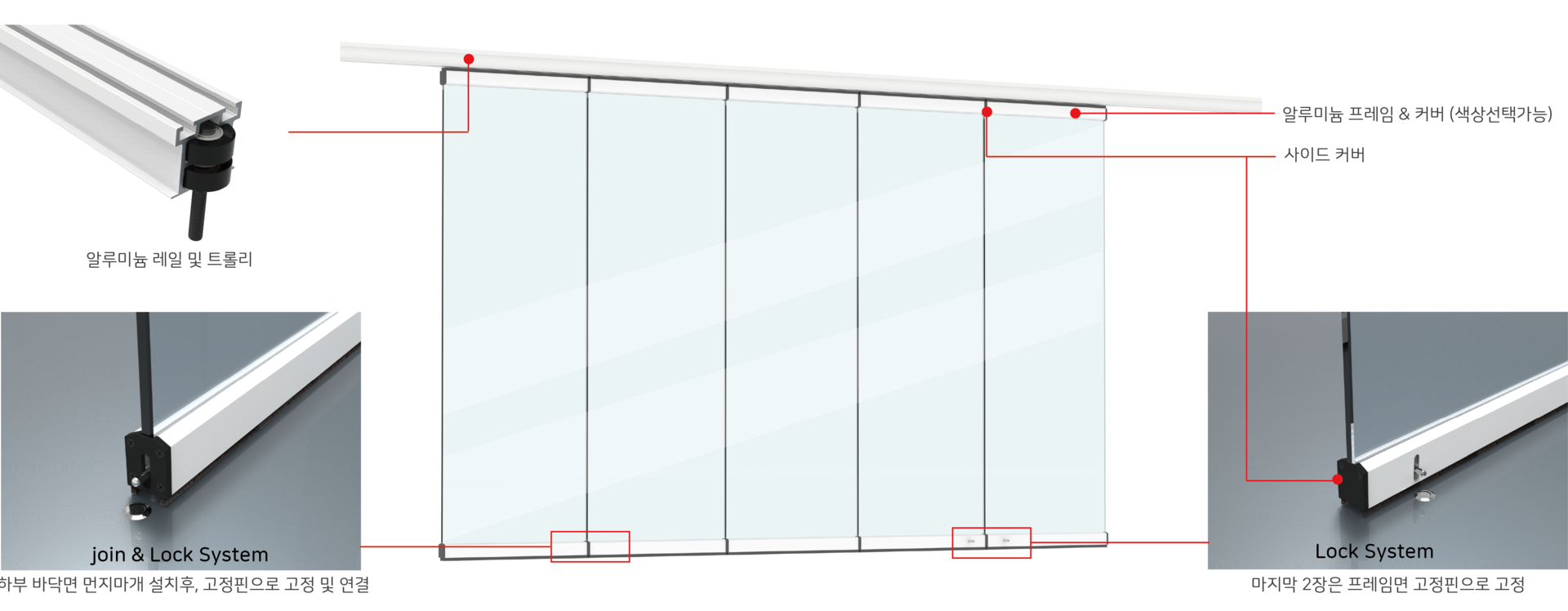 alt="글라스월 제품 구성"