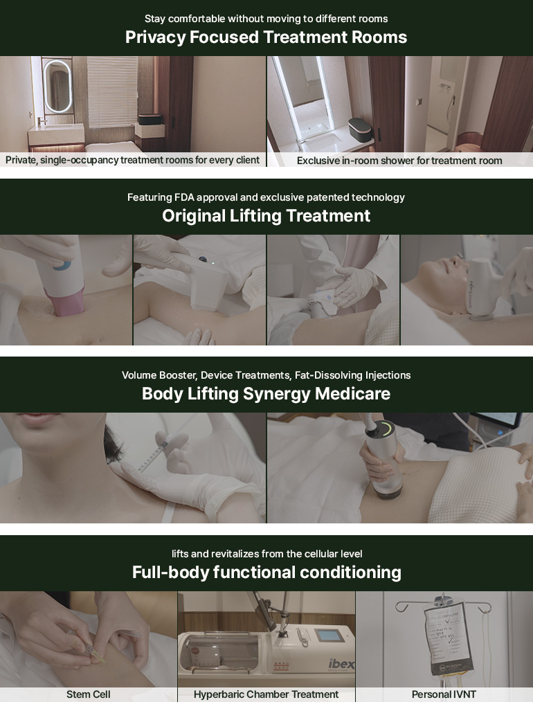 DA Dermatology Dosan, Body Focused System