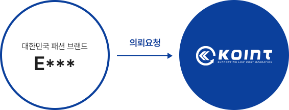 대한민국 패션 브랜드가 코인트써비스에 의뢰요청