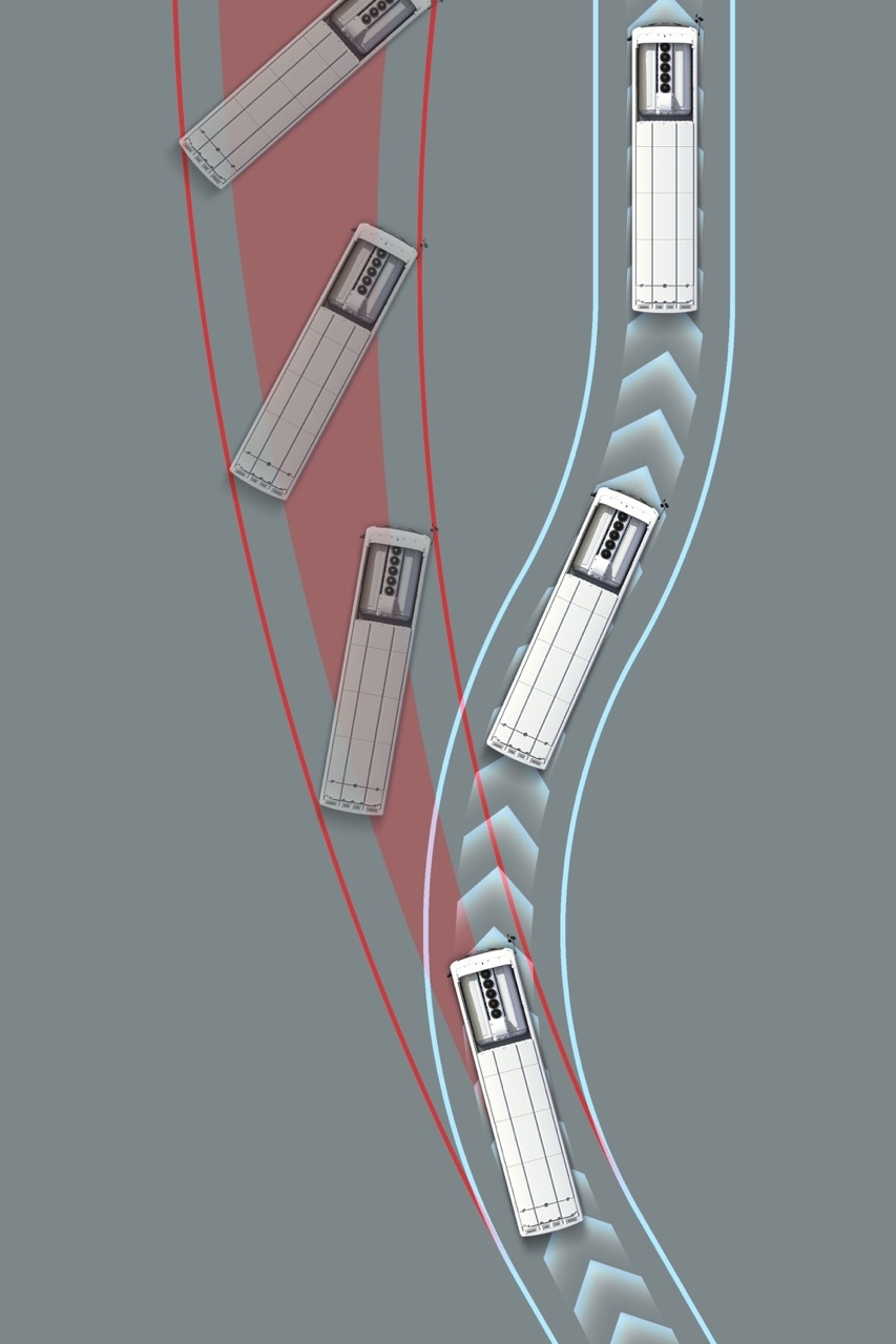 ESC (Electronic Stability Control)