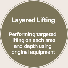 Layered Lifting