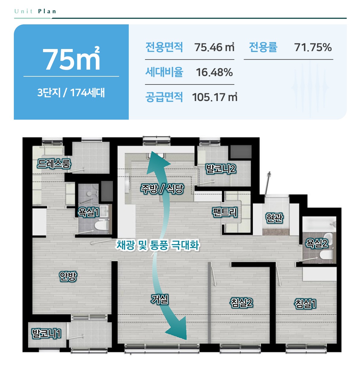 남양주 라온프라이빗 리버포레 84c
