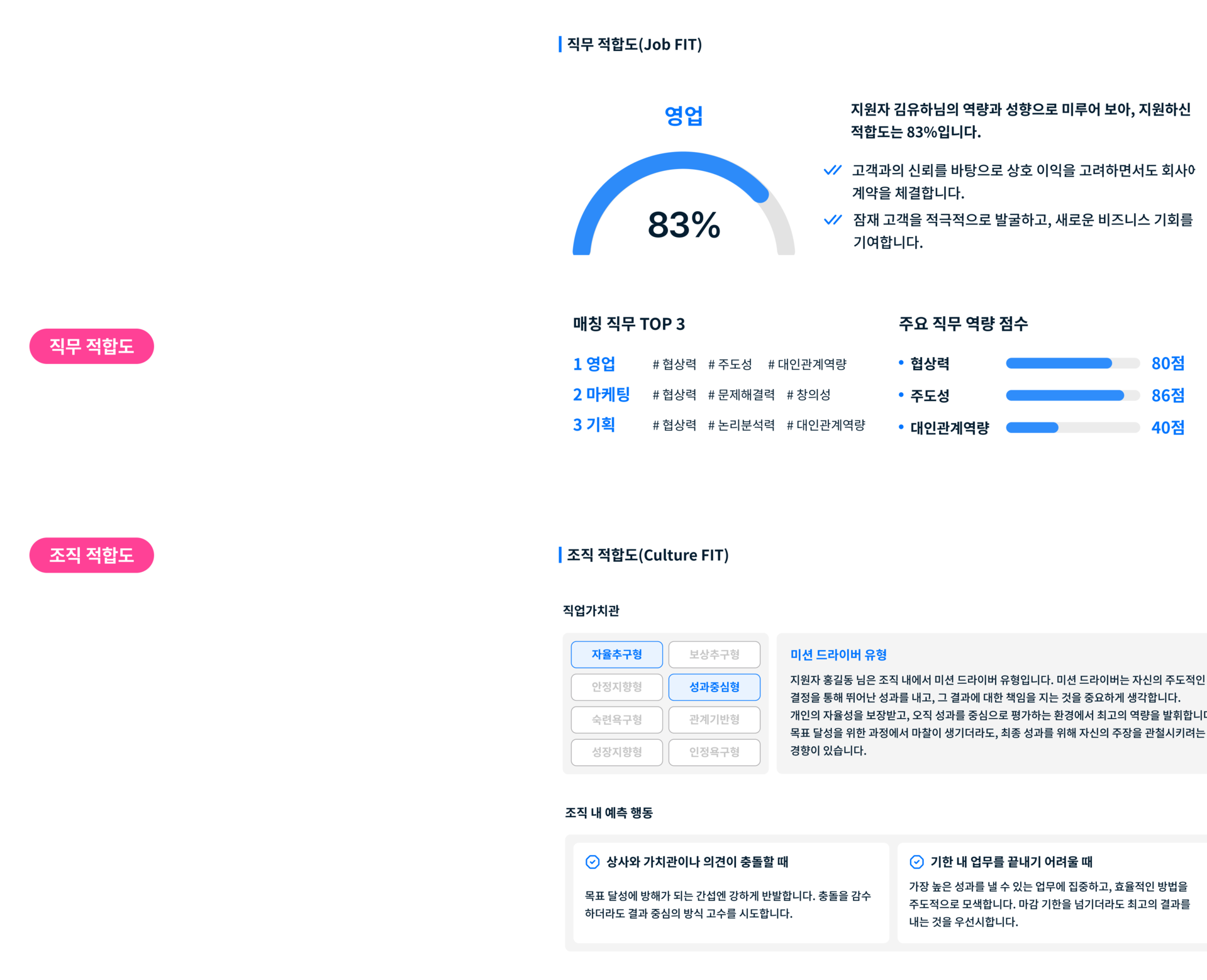 몬스터 역량검사 결과화면