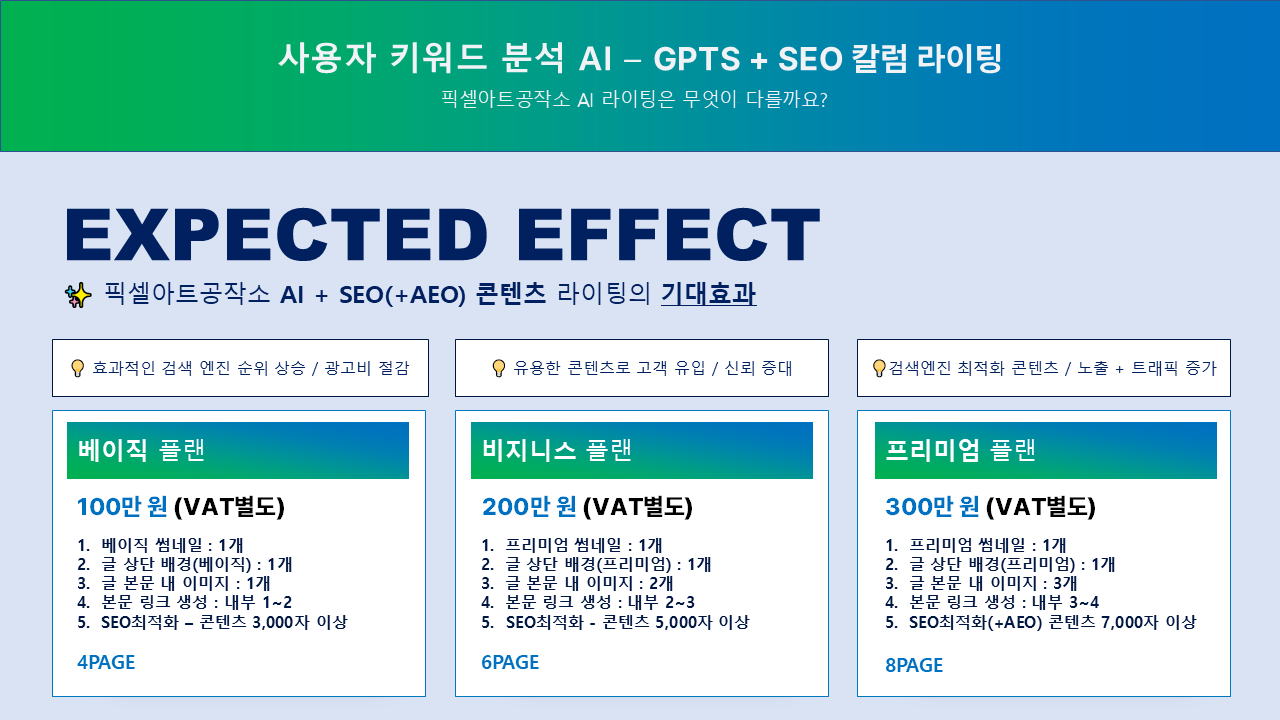 seo 칼럼 글작성 서비스 가격
