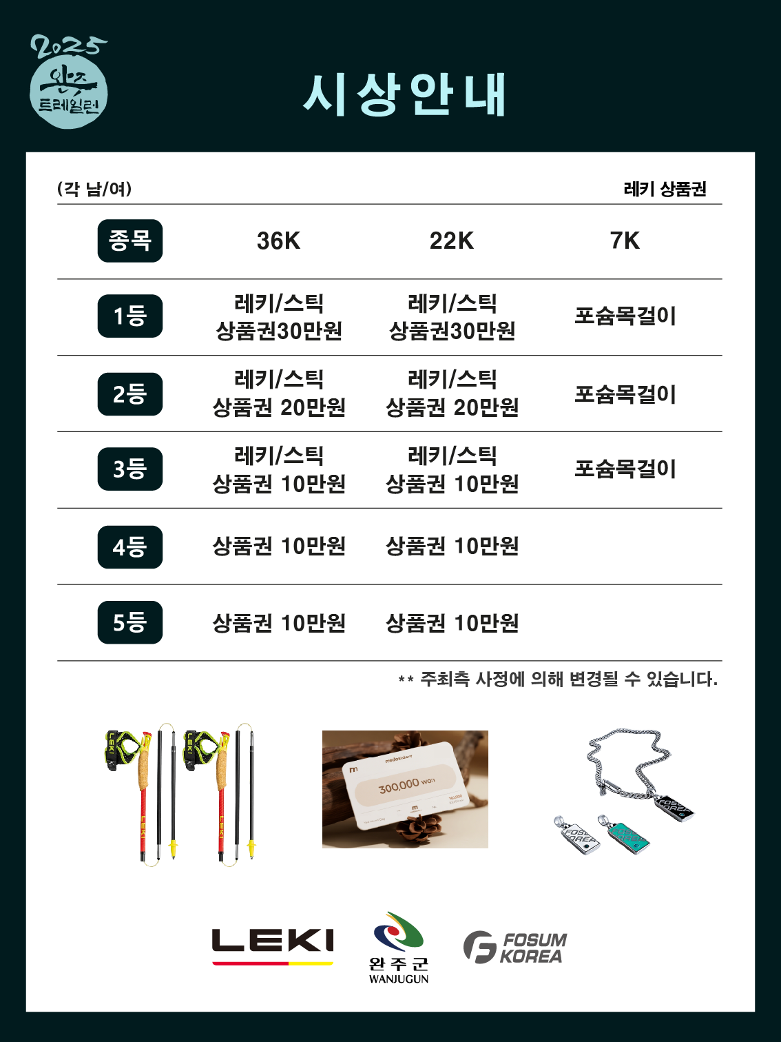 2026 삼삼트레일런 참가 사은품 1