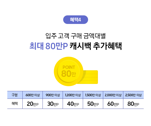 삼성스토어 대표매장 입주가전 혜택