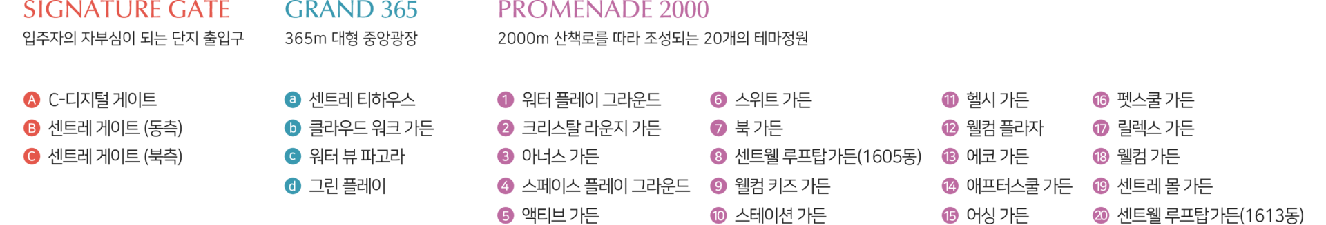 검단센트레빌에듀시티 모델하우스