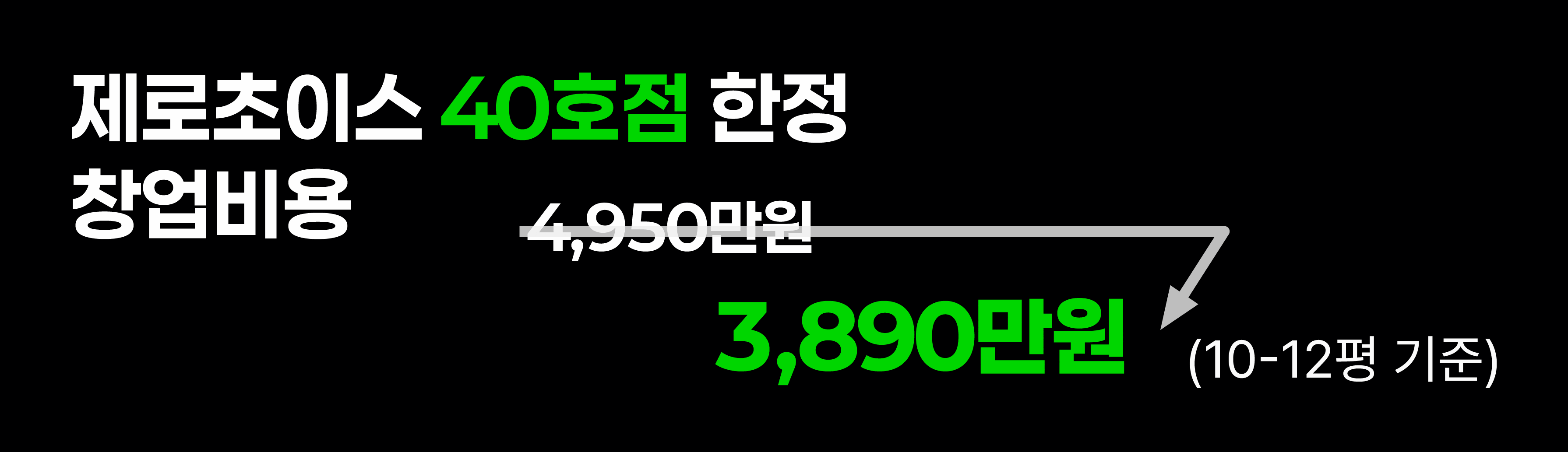 제로초이스 10호점 한정 창업비용 안내 4,350만원에서 3,950만원으로 창업 가능