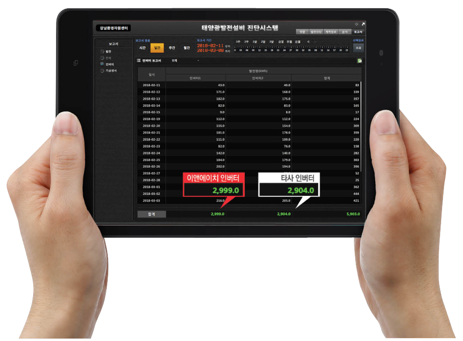 태양광 발전설비 진단시스템 이미지