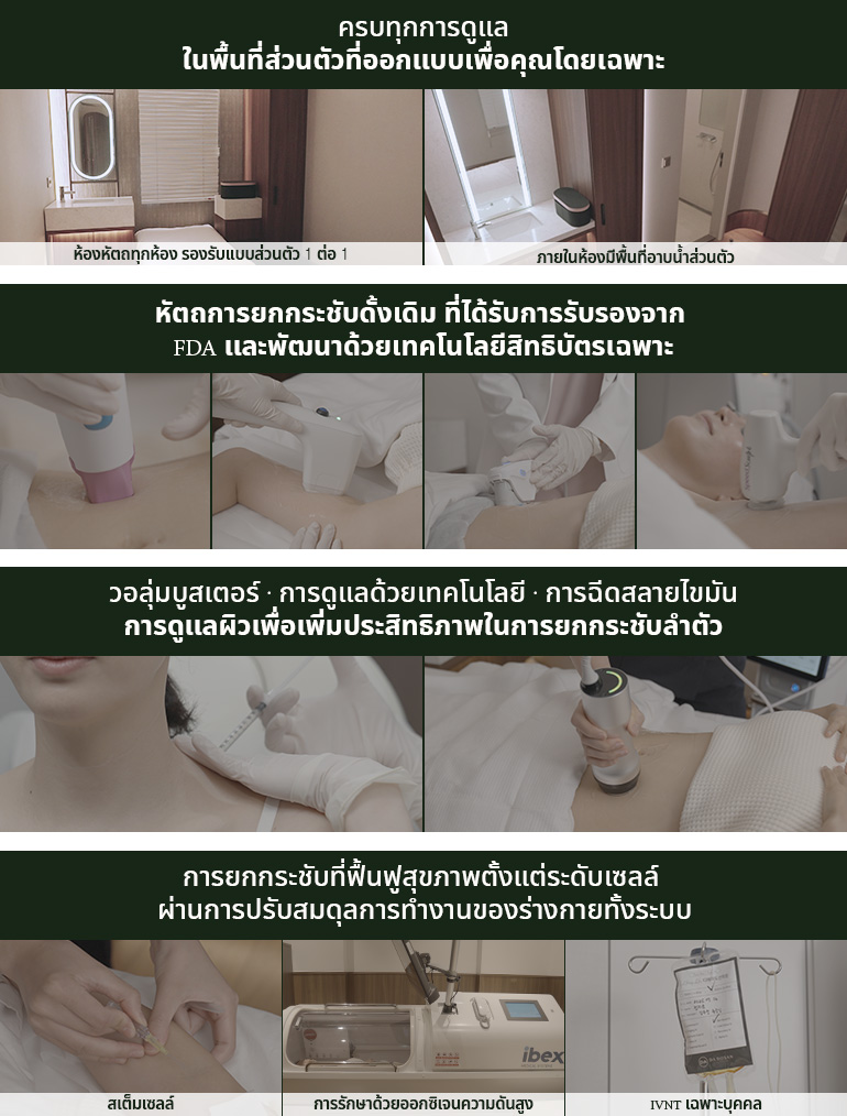 ระบบดูแลลำตัวแบบเข้มข้น