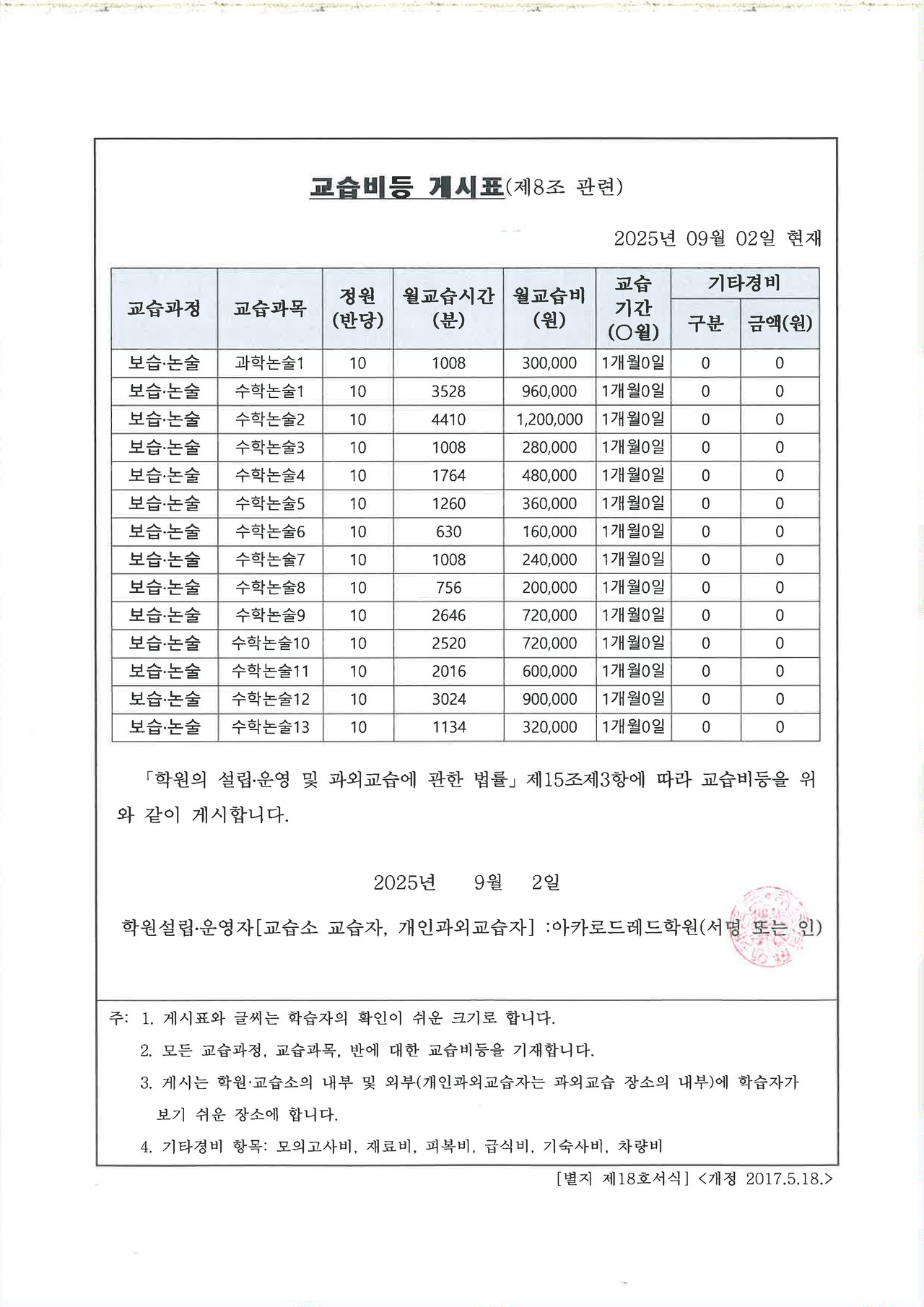 아카로드레드학원(강남 서초 교육지원청 등록 제 14397호) 교습비