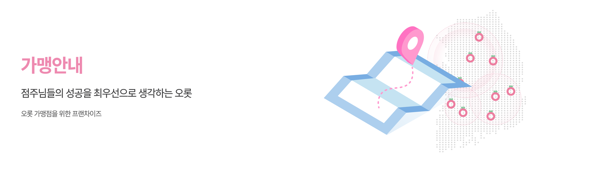 <p style="margin-left:10px;">BRACELET</p><h5 style="margin-left:10px">UP TO 30%</h5>