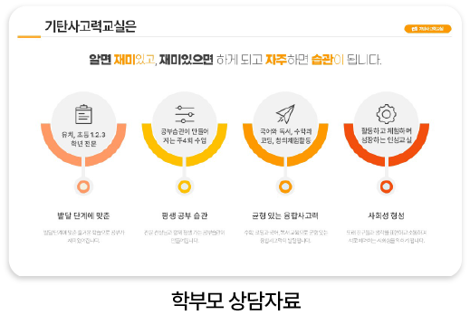 학부모 상담자료