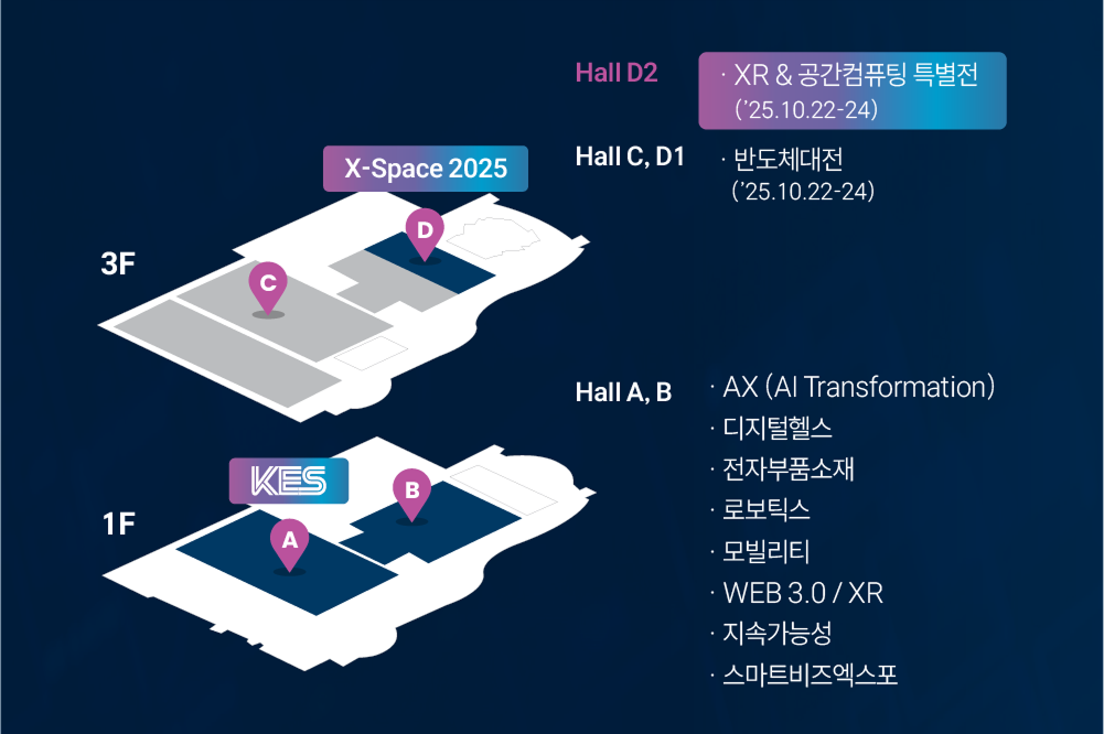 X-Space 2025및 공동 개최  전시 장소 안내