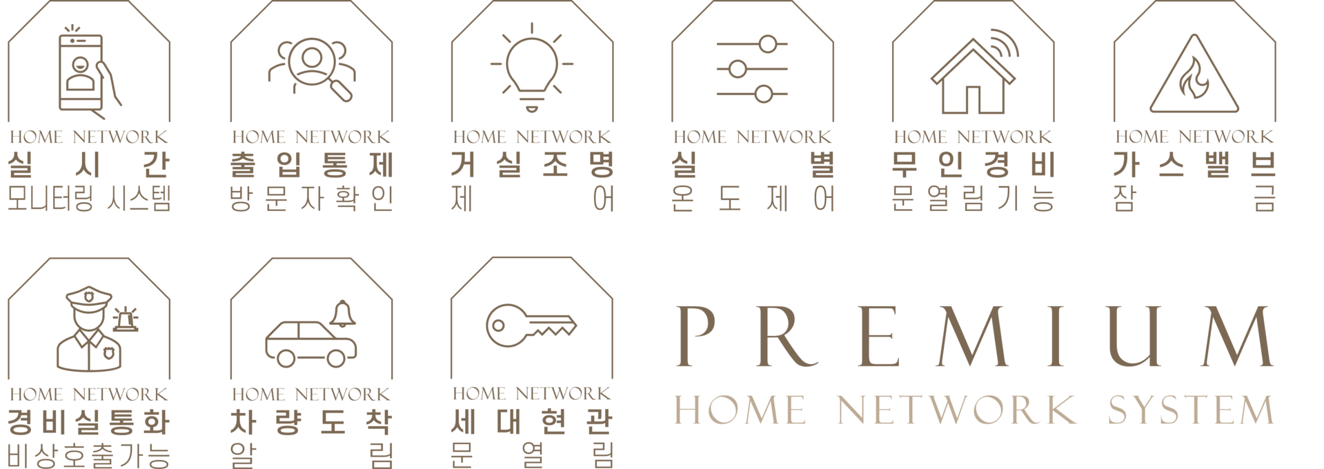 양주 두산위브더퍼스트 모델하우스ㅣ대표문의: 1533-6242ㅣ단지특화ㅣ실시간 모니터링 시스템ㅣ출입 통제 방문자 확인ㅣ거실 조명 제어ㅣ실별 온도 제어ㅣ무인 경비 문 열림 기능ㅣ가스밸브 잠금ㅣ경비실 통화 비상 호출 가능ㅣ차량 도착 알림ㅣ세대 현관 문 열림ㅣ계약금 500만원ㅣ선착순 프리미엄 혜택