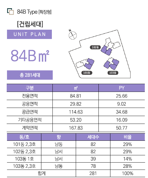 낙민동 반도유보라 84b 타입 배치및 조망 설계