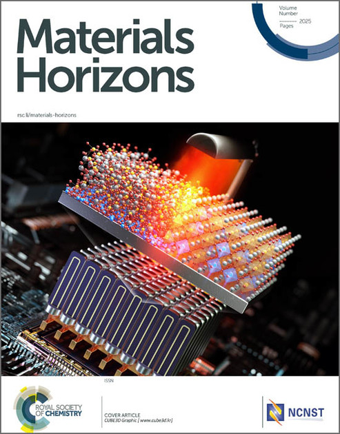 RSC_Materials Horizons : Publishing News