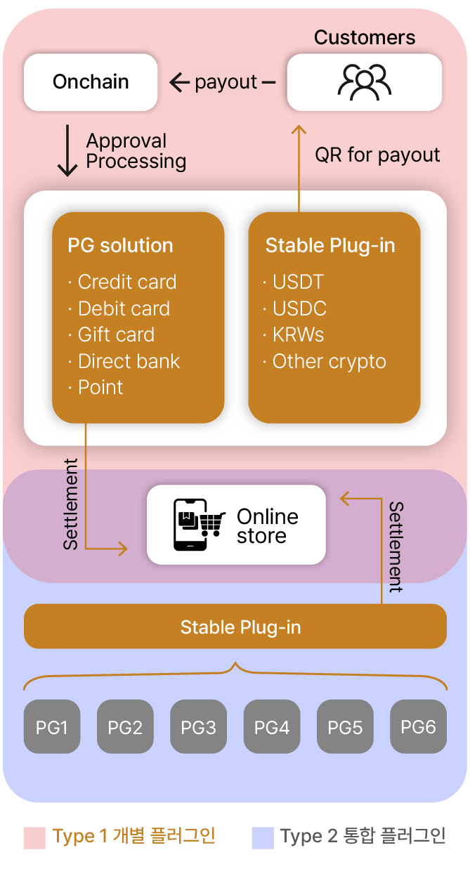 젝토 - 미래를 여는 IT 솔루션 ZEKTO