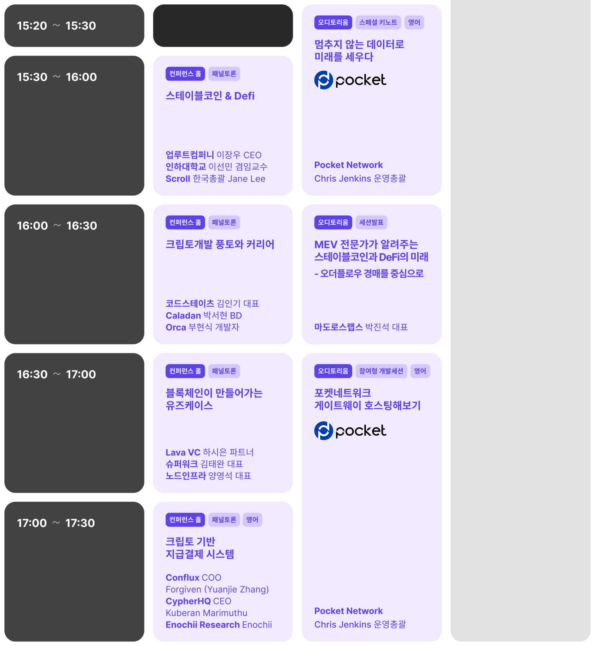 서울블록체인컨퍼런스 4부