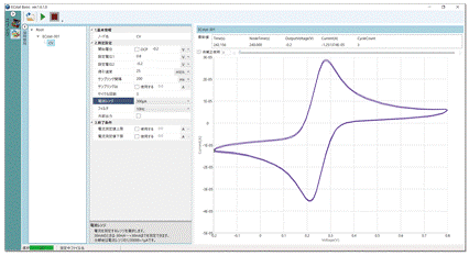 Electrochemical measurement control software (ECstat Basic)