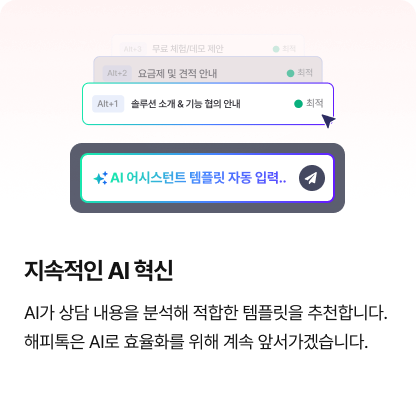해피톡 해피봇 지속적인 AI 혁신